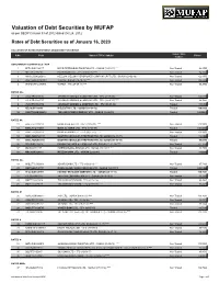 Valuation of Debt Securities by MUFAP As Per SECP Circular 33 of 2012 Dated Oct 24, 2012