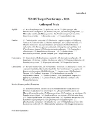 W3185 Target Pest Groups - 2016