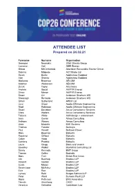 ATTENDEE LIST Prepared on 24.02.21