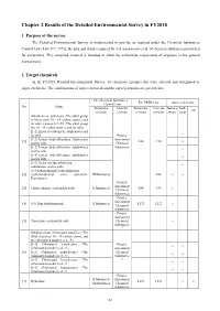 Chapter 2 Results of the Detailed Environmental Survey in FY2018