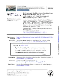 Plerixafor Compared with G-CSF Alloreactivity of T Cells Mobilized