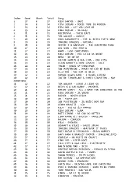 Index Good Short Total Song 1 37 0 37 NICO SANTOS