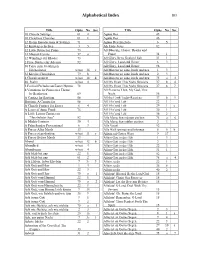Alphabetical Index 101