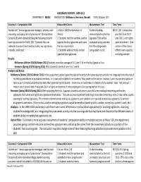 Outcome 3 – Communication CWA Measurable Criteria Measurement Tool Time Frame 1
