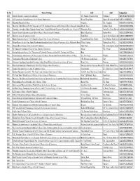 Sr. No. Name of College Add1 Add2