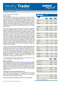 Key Themes This Week