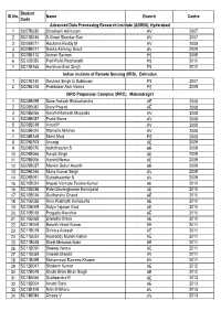 Centre Wise Absorption List for Mahima