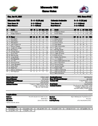 Minnesota Wild Game Notes