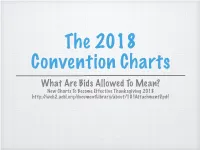 2018 Convention Charts.Pdf