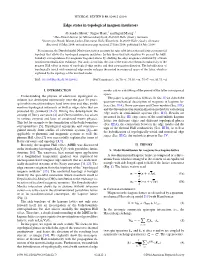 Edge States in Topological Magnon Insulators