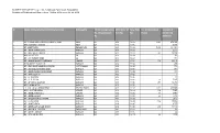 For Website UNCLAIMED DIVIDEND and SHARES 1964-2016 INTERIM