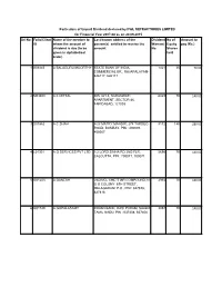 Srl No Folio/Client ID Name of the Member to Whom the Amount of Dividend Is Due (To Be Given in Alphabetical Order) Last Known A