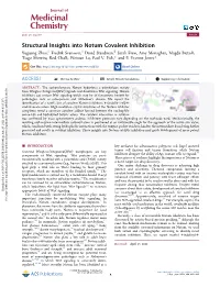 Structural Insights Into Notum Covalent Inhibition