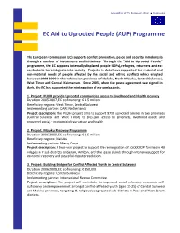 AUP) Programme