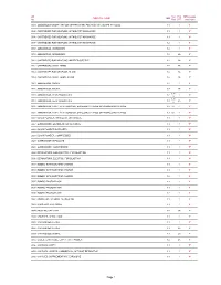 DG Classification.Pdf