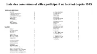 St Laurent Sur Sèvre