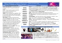 What Makes a Good Song? Exploring Popular Songs A