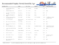 Recommended Titles Sorted by Age Group