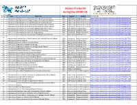 Access of E-Books During the COVID-19