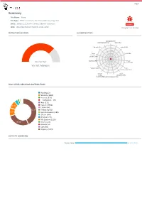 Advanced File Analysis System | Valkyrie
