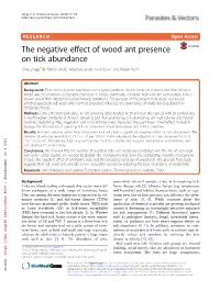 The Negative Effect of Wood Ant Presence on Tick Abundance Silvia Zingg1* , Patrick Dolle1, Maarten Jeroen Voordouw2 and Maren Kern1