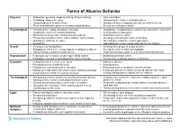 Forms of Abusive Behavior