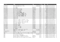 アーティスト 商品名 品番 ジャンル名 定価 URL 100% (Korea) RE