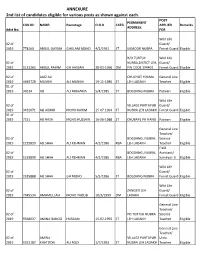 Mix List 01 and 02 of 2019.Xlsx