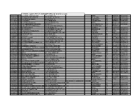 Licensed Liquor Cert of Comp/Suppliers List As of 01-21-2014