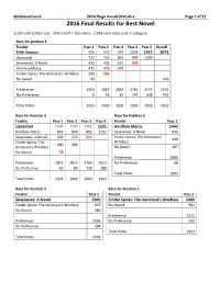 2016 Statistics Document