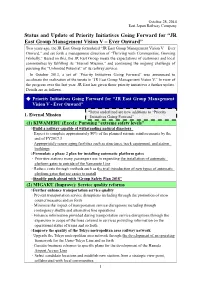 Status and Update of Priority Initiatives Going Forward for “JR East Group