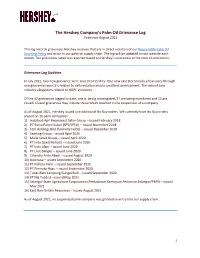 Palm Oil Grievance Log Published August 2021