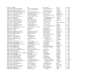 Pseudo Licenses.Pdf
