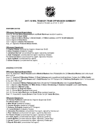 2017-18 NHL TEAM-BY-TEAM OFFSEASON SUMMARY Based on Rosters As of Oct