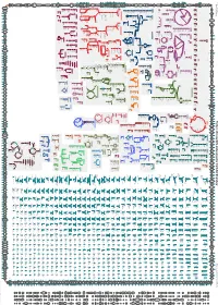 Generate Metabolic Map Poster