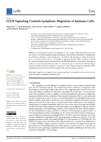 LTR Signaling Controls Lymphatic Migration of Immune Cells