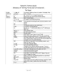 Palmetto Tatters Guild Glossary of Tatting Terms (Not All Inclusive!)