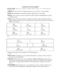 GLOSSARY of STAGE TERMS ACTING AREA Space on Stage in Which the Action of a Performance Takes Place