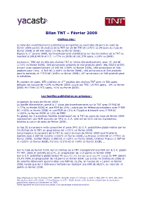 Synthèse Fév. 09