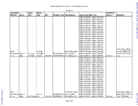 DECLARATION of Kelly M. Klaus in Support Re