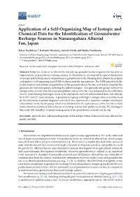 Application of a Self-Organizing Map of Isotopic and Chemical Data for the Identiﬁcation of Groundwater Recharge Sources in Nasunogahara Alluvial Fan, Japan