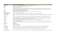 [HWM = High-‐Water Mark] Survey HWM ID Number Of