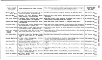 Name of Deceased - Address, Description and Date of Death of Deceased Names, Addresses and Descriptions of Persons to Whom Notices of Claims Are to Be Given
