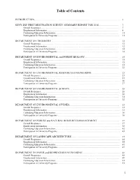 Table of Contents