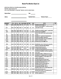 Messier Plus Marathon Text