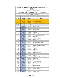 01 Sep, 2020 Results of National Online Quiz on IBC, 2016