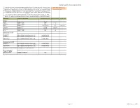 Targeted LC-MSMS Carboxy-THC (Delta-9) LC/MS/MS for Cannabinoids POS THC (Delta-9) LC/MS/MS for Cannabinoids POS