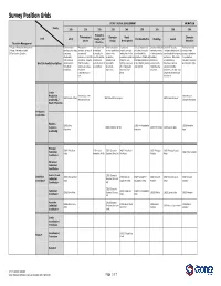2020 Croner Animation Position Grids.Xlsx