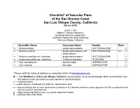 San Simeon Coast Checklist-09Jun19