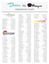 The Duncan to Mayco Conversion Chart